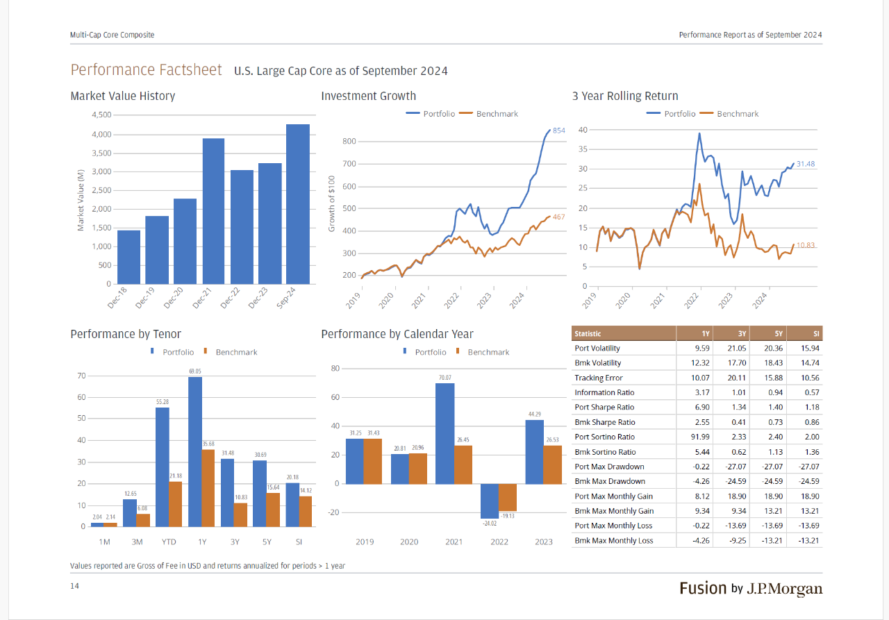 analytics-5