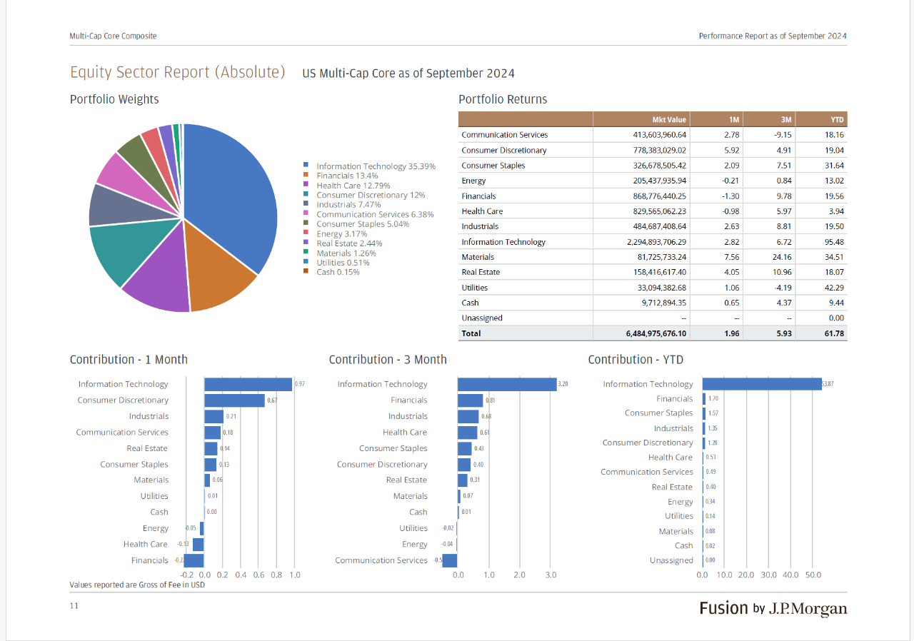 analytics-3