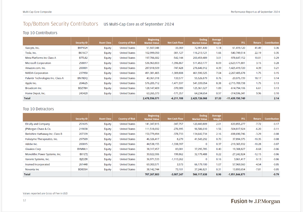 analytics-4
