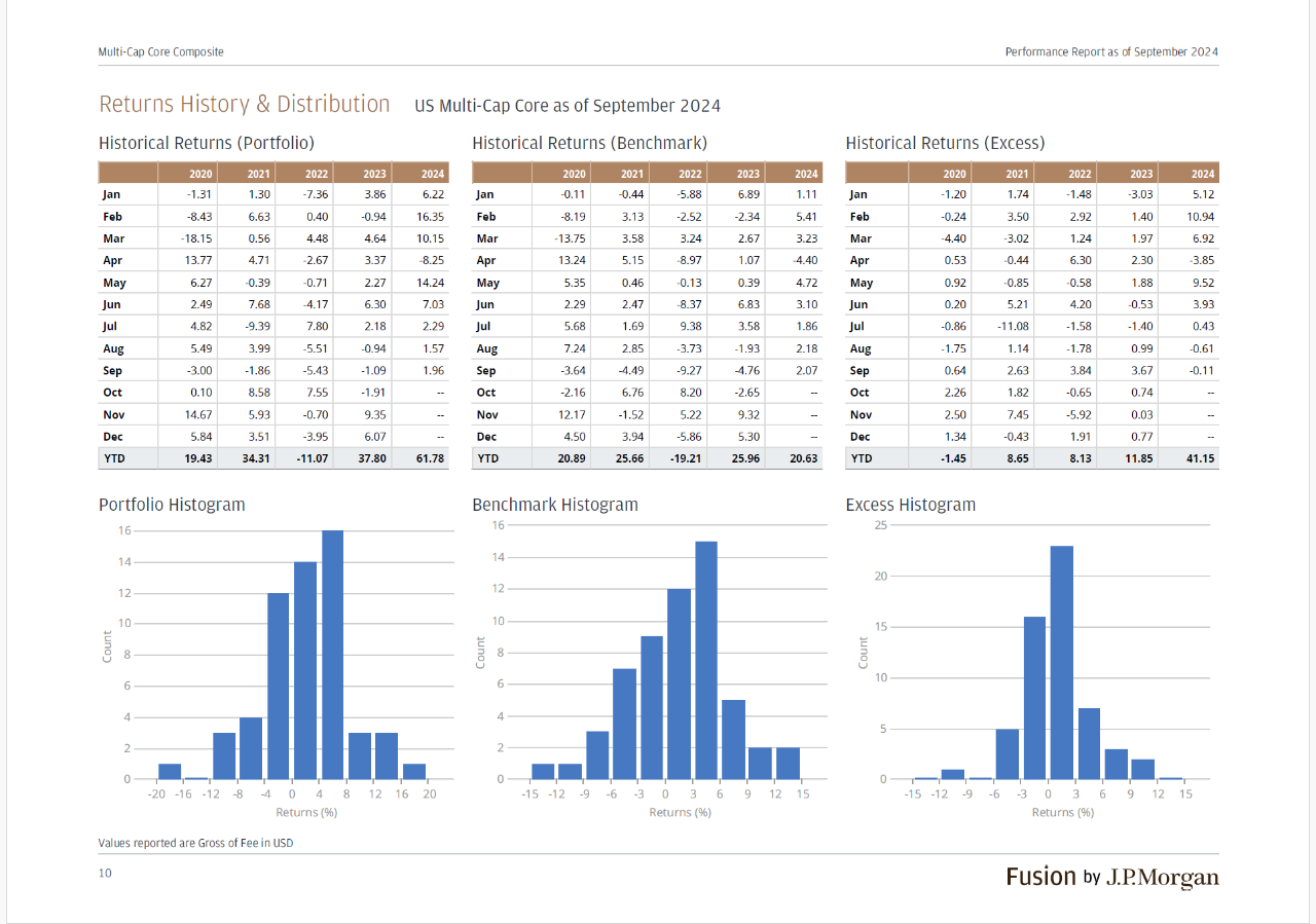 analytics-2